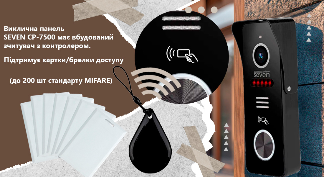 панель виклику домофону з камерою, панель виклику з камерою, панелі виклику, купити панель панелі домофона, відеопанель домофону